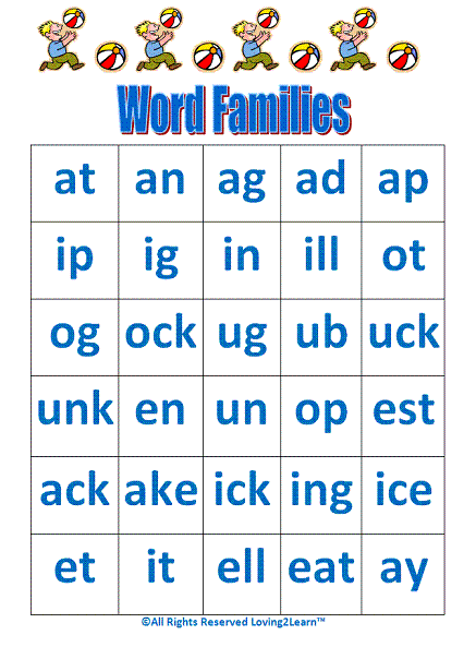 Word Families Chart: Printable Chart and Learning Video